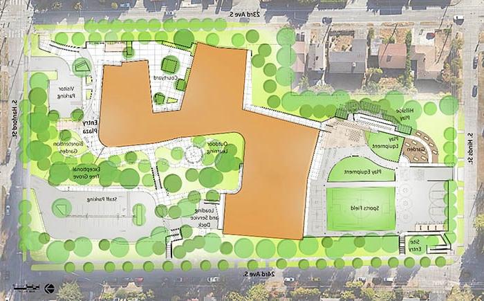 a site plan drawing of Kimball Elementary