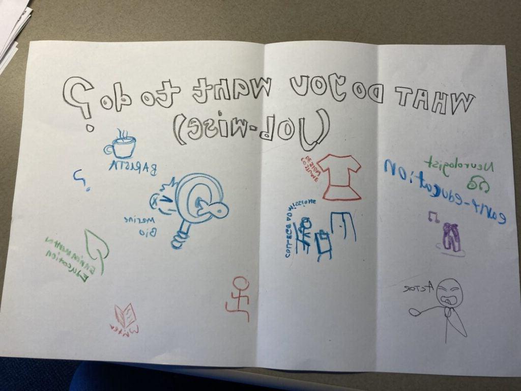 Students wrote and illustrated job interests on a piece of paper in various colors and crayon. Text reads: "what do you want to do (job-wise?) and students answered and illustrated the following careers: neurologist, early-education, dancing, actor, costume design, college admissions, barista, marine biology, dancer, writer, environmental education, question mark