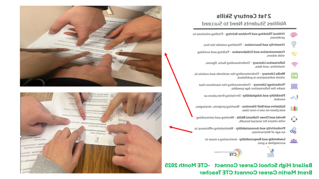 Slide with list of 21st Centry skills and students pointing to list to identify skills that they are most interested in cultivating